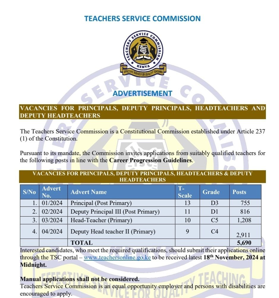 TSC Announces 5,690 Vacancies for School Leadership Positions